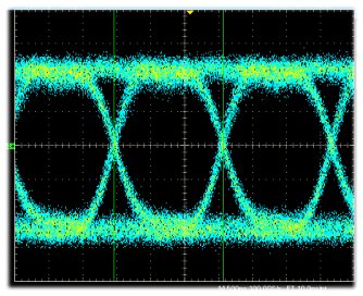 晶圓測試,IC測試,IC封裝測試,自動化測試量測,ATE,測試儀器設備,測試代工,IC封測 安規測試